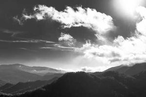 Top 10 Best States in India