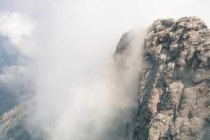 Best Musical Scales for Metal