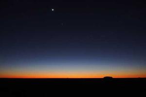 Top 10 Best Guildcraft Eggwars Players